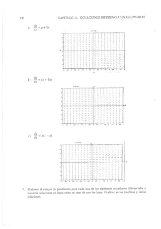 Lara Prado Jorge - Análisis Matematico