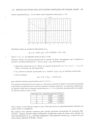 Lara Prado Jorge - Análisis Matematico