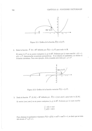 Lara Prado Jorge - Análisis Matematico