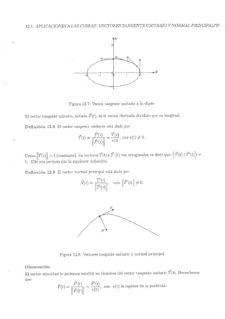 Lara Prado Jorge - Análisis Matematico