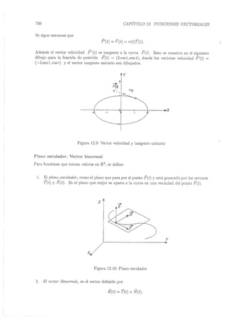 Lara Prado Jorge - Análisis Matematico