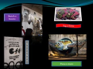 Sketch o
 boceto


                 Tag o firma




           S
           t
           i
           c
           k
           e
           r
               Pieza o muro
 