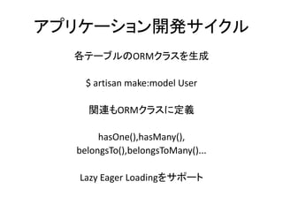 アプリケーション開発サイクル
各テーブルのORMクラスを生成
$ artisan make:model User
関連もORMクラスに定義
hasOne(),hasMany(),
belongsTo(),belongsToMany()...
Lazy Eager Loadingをサポート
 