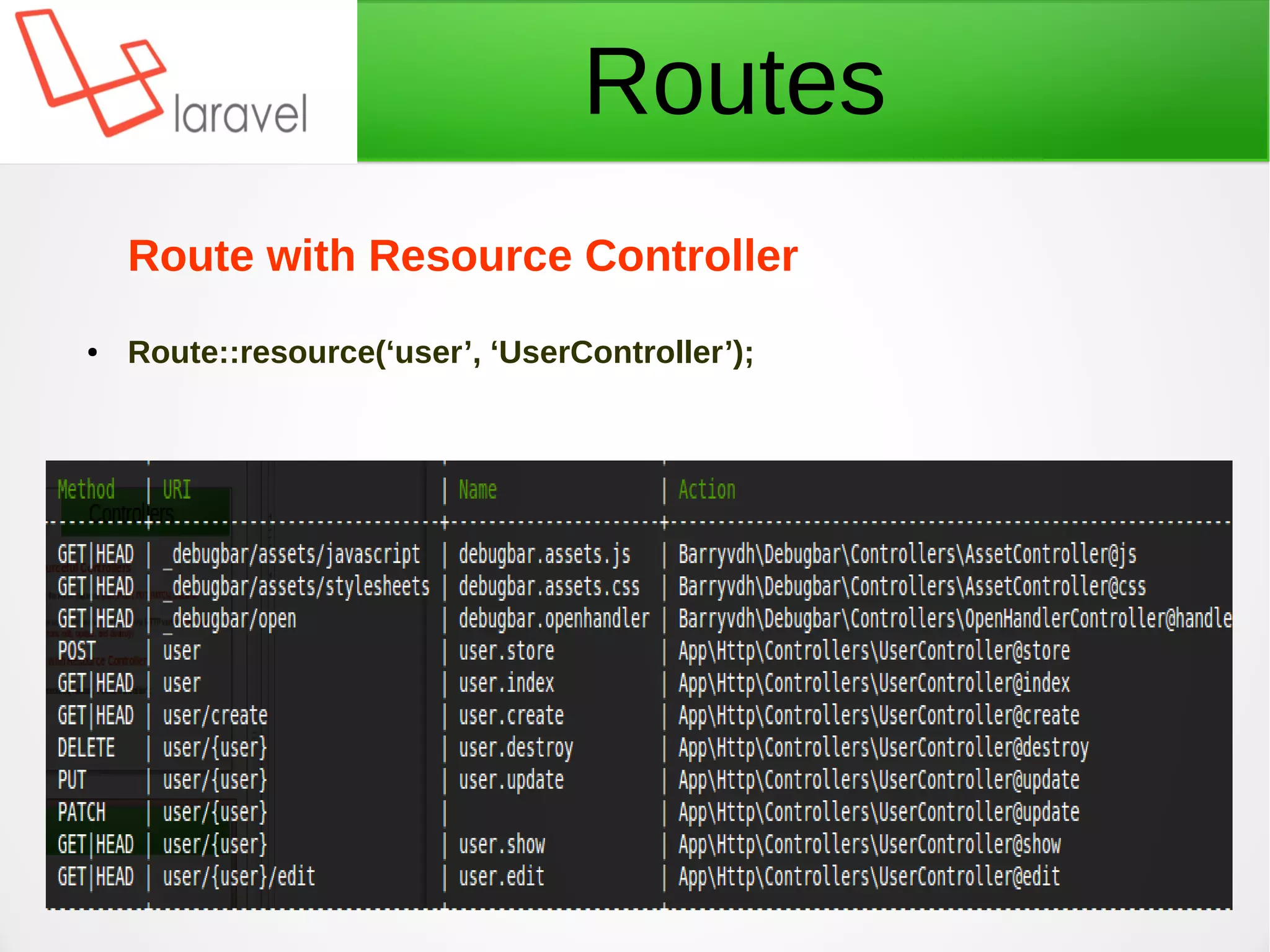 Route with Resource Controller
● Route::resource(‘user’, ‘UserController’);
Routes
 