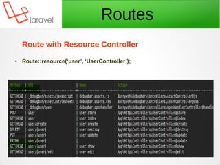 Route with Resource Controller
● Route::resource(‘user’, ‘UserController’);
Routes
 