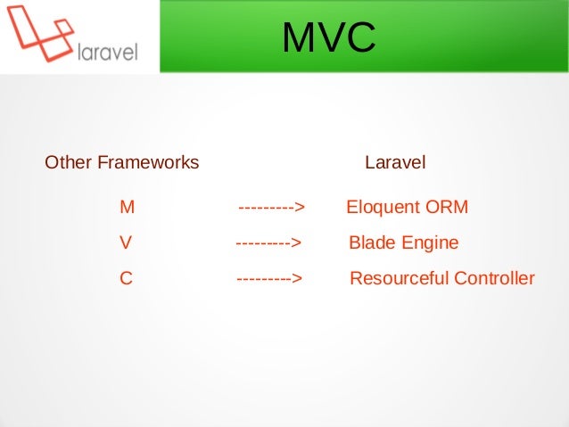 Laravel