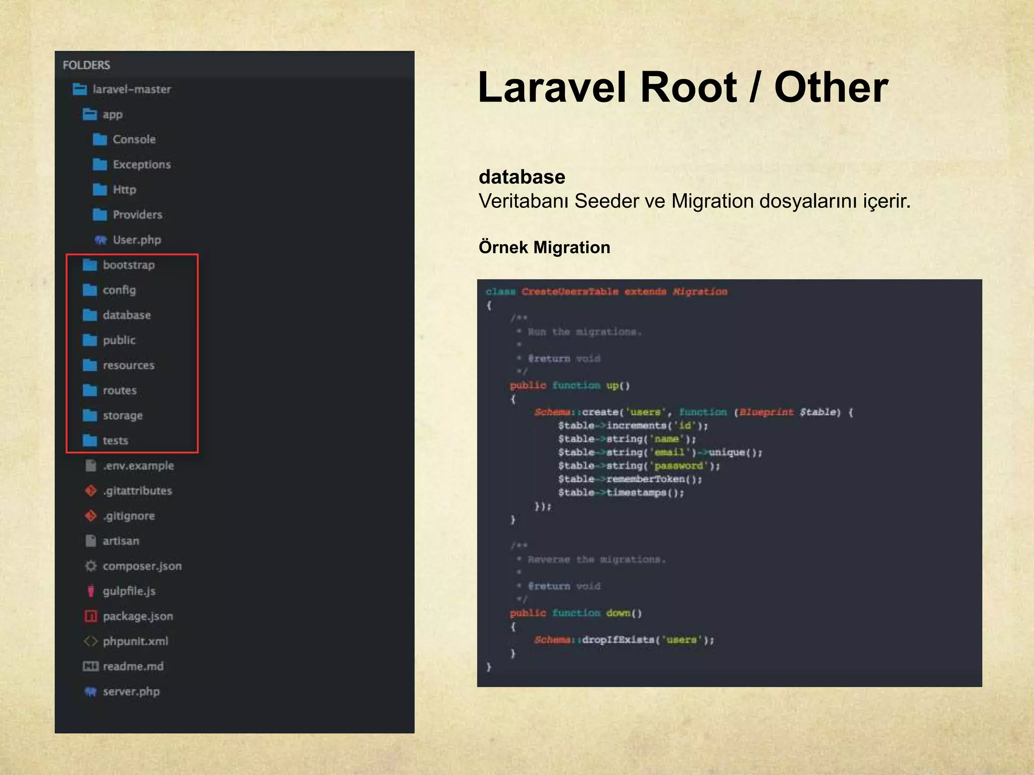 Laravel Root / Other
database
Veritabanı Seeder ve Migration dosyalarını içerir.
Örnek Migration
 