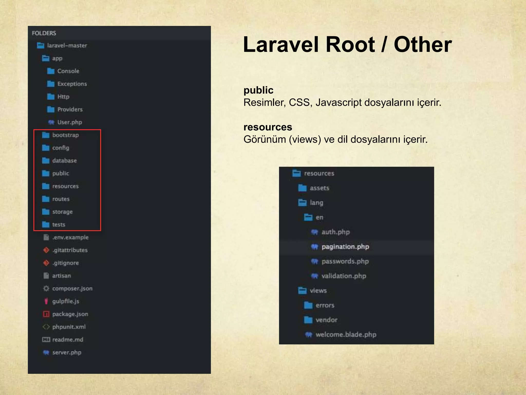 Laravel Root / Other
public
Resimler, CSS, Javascript dosyalarını içerir.
resources
Görünüm (views) ve dil dosyalarını içerir.
 