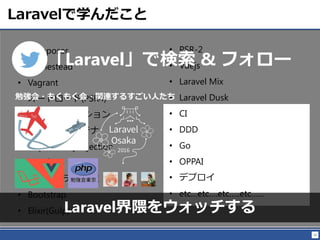 32
Laravelѧ
? Composer
? Homestead
? Vagrant
? `ȥ`(PSR4)
? DBޥ`
? `ӥƥ
? Dependency Injection
? ƥ
? ƥ
? Bootstrap
? Elixir(Gulp)
? PSR-2
? Vuejs
? Laravel Mix
? Laravel Dusk
? CI
? DDD
? Go
? OPPAI
? ǥץ
? etcetc.etc..etc
Laravel򥦥å
LaravelǗ & ե`
㏊?⤯⤯?vB뤹ˤ
 