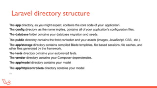 Laravel directory structure
The app directory, as you might expect, contains the core code of your application.
The config...