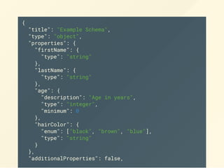 {
"title": "Example Schema",
"type": "object",
"properties": {
"firstName": {
"type": "string"
},
"lastName": {
"type": "string"
},
"age": {
"description": "Age in years",
"type": "integer",
"minimum": 0
},
"hairColor": {
"enum": ["black", "brown", "blue"],
"type": "string"
}
},
"additionalProperties": false,
 