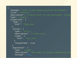 {
"$schema": "http://json-schema.org/draft-03/schema#",
"title": "Country",
"description": "A nation with its own government, occupying a
"type": "object",
"properties": {
"flag": {
"$ref": "flag.json"
},
"cities": {
"type": "array",
"description": "A large town",
"items": {
"$ref": "city.json"
},
"uniqueItems": true
},
"population": {
"type": "integer",
"description": "The number of people inhabiting this count
"minimum": 1000,
 