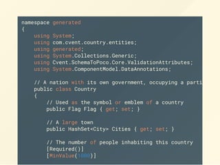 namespace generated
{
using System;
using com.cvent.country.entities;
using generated;
using System.Collections.Generic;
using Cvent.SchemaToPoco.Core.ValidationAttributes;
using System.ComponentModel.DataAnnotations;
// A nation with its own government, occupying a particular
public class Country
{
// Used as the symbol or emblem of a country
public Flag Flag { get; set; }
// A large town
public HashSet<City> Cities { get; set; }
// The number of people inhabiting this country
[Required()]
[MinValue(1000)]
 