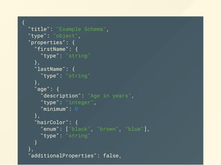 {
"title": "Example Schema",
"type": "object",
"properties": {
"firstName": {
"type": "string"
},
"lastName": {
"type": "s...