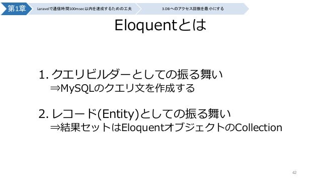 Laravelを用いたゲームサーバーのチューニング