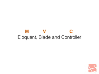 M V C 
Eloquent, Blade and Controller 
 
