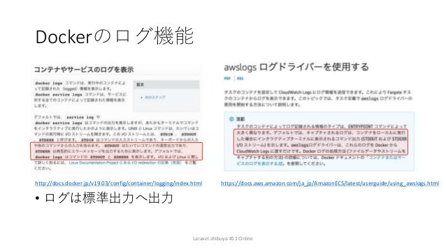 Dockerのログ機能
• ログは標準出力へ出力
Laravel.shibuya #11 Online
http://docs.docker.jp/v19.03/config/container/logging/index.html https...