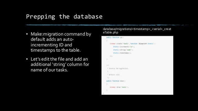 Laravel Tutorial PPT
