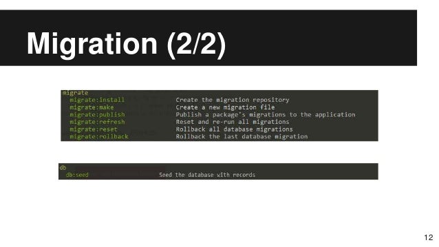 eloquent model search laravel 5.2 eloquent model search laravel 5.2