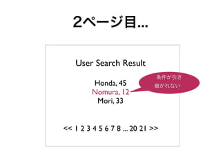 2ページ目...
<< 1 2 3 4 5 6 7 8 ... 20 21 >>
Honda, 45
Nomura, 12
Mori, 33
User Search Result
条件が引き
継がれない
 