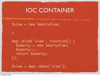 IOC CONTAINER
$view = new SmartyView;
"
App::bind('view', function() {
$smarty = new SmartyView;
$smarty->..
return $smart...
