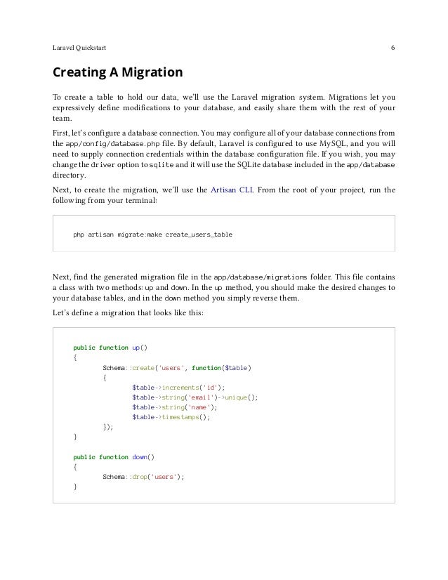 Laravel 4 Documentation