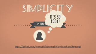 SIMPLICITY
14 STEP WALKTHROUGH
https://github.com/orangehill/Laravel-Workbench-Walkthrough
IT’S SO
EASY!
 