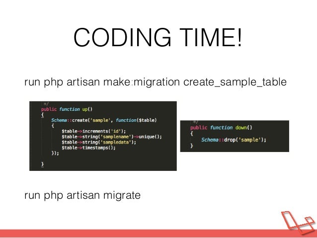 Getting to know Laravel 5