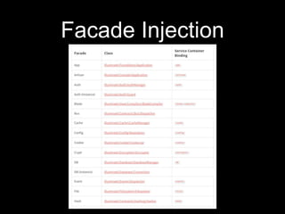 Facade Injection
 