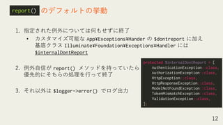 1. 指定された例外については何もせずに終了
• カスタマイズ可能な App¥Exceptions¥Hander の $dontreport に加え
基底クラス Illuminate¥Foundation¥Exceptions¥Handler には
$internalDontReport
2. 例外自信が report() メソッドを持っていたら
優先的にそちらの処理を行って終了
3. それ以外は $logger->error() でログ出力
12
のデフォルトの挙動report()
protected $internalDontReport = [
AuthenticationException::class,
AuthorizationException::class,
HttpException::class,
HttpResponseException::class,
ModelNotFoundException::class,
TokenMismatchException::class,
ValidationException::class,
];
report()
 