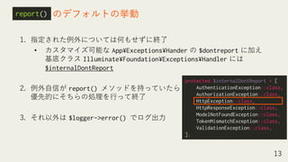 1. 指定された例外については何もせずに終了
• カスタマイズ可能な App¥Exceptions¥Hander の $dontreport に加え
基底クラス Illuminate¥Foundation¥Exceptions¥Handler には
$internalDontReport
2. 例外自信が report() メソッドを持っていたら
優先的にそちらの処理を行って終了
3. それ以外は $logger->error() でログ出力
13
のデフォルトの挙動report()
protected $internalDontReport = [
AuthenticationException::class,
AuthorizationException::class,
HttpException::class,
HttpResponseException::class,
ModelNotFoundException::class,
TokenMismatchException::class,
ValidationException::class,
];
report()
 