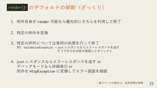 1. 例外自身が render 可能なら優先的にそちらを利用して終了
2. 特定の例外を変換
3. 特定の例外については専用の処理を行って終了
例） ValidationException → json レスポンスならエラーレスポンスを返す
そうでなければ前の画面にリダイレクト
4. json レスポンスならエラーレスポンスを返す or
デバッグモードなら詳細表示 or
例外を HttpException に変換してエラー画面を描画
15
のデフォルトの挙動（ざっくり）report()render()
※スペースの都合上、名前空間は省略
 