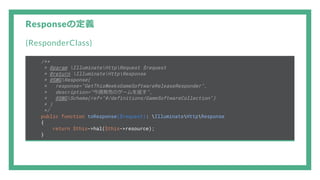 Responseの定義
(ResponderClass)
/**
* @param IlluminateHttpRequest $request
* @return IlluminateHttpResponse
* @SWGResponse(
* response="GetThisWeeksGameSoftwareReleaseResponder",
* description="今週発売のゲームを返す",
* @SWGSchema(ref="#/definitions/GameSoftwareCollection")
* )
*/
public function toResponse($request): IlluminateHttpResponse
{
return $this->hal($this->resource);
}
 