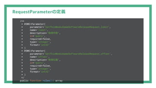 RequestParameterの定義
/**
* @SWGParameter(
* parameter="GetThisWeeksGameSoftwareReleaseRequest_limit",
* name="limit",
* description="取得件数",
* in="query",
* required=false,
* type="integer",
* format="int32"
* )
* @SWGParameter(
* parameter="GetThisWeeksGameSoftwareReleaseRequest_offset",
* name="offset",
* description="取得位置",
* in="query",
* required=false,
* type="integer",
* format="int32"
* )
*/
public function rules(): array
 
