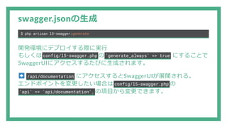 swagger.jsonの生成
$ php artisan l5-swagger:generate
開発環境にデプロイする際に実行
もしくは config/l5-swagger.php の 'generate_always' => true にすることで
SwaggerUIにアクセスするたびに生成されます。
/api/documentation にアクセスするとSwaggerUIが展開される。
エンドポイントを変更したい場合は config/l5-swagger.php の
'api' => 'api/documentation', の項目から変更できます。
 