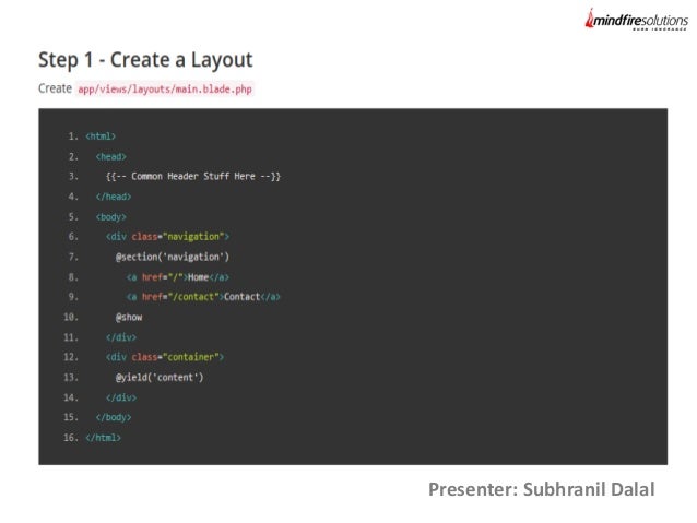 Laravel Blade Template