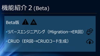 Beta版
•リバースエンジニアリング（Migration→ER図）
•CRUD（ER図→CRUDコード生成）
機能紹介２(Beta)
 