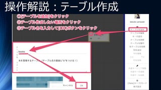 操作解説：テーブル作成
 