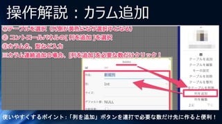 操作解説：カラム追加
使いやすくするポイント :「列を追加」ボタンを連打で必要な数だけ先に作ると便利！
 