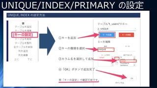 UNIQUE/INDEX/PRIMARY の設定
 