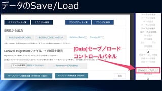 データのSave/Load
 