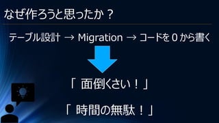 なぜ作ろうと思ったか？
テーブル設計 → Migration → コードを０から書く
「 面倒くさい！」
「 時間の無駄！」
 