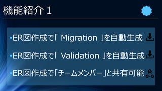 機能紹介１
•ER図作成で「 Migration 」を自動生成
•ER図作成で「 Validation 」を自動生成
•ER図作成で「チームメンバー」と共有可能
 