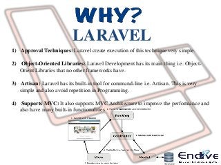 LARAVEL
1) Approval Techniques: Laravel create execution of this technique very simple.
2) Object-Oriented Libraries: Laravel Development has its main thing i.e. Object-
Orient Libraries that no other frameworks have.
3) Artisan: Laravel has its built-in tool for command-line i.e. Artisan. This is very
simple and also avoid repetition in Programming.
4) Supports MVC: It also supports MVC Architecture to improve the performance and
also have many built-in functionalities.
 