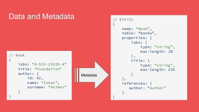 doctrine eloquent laravel