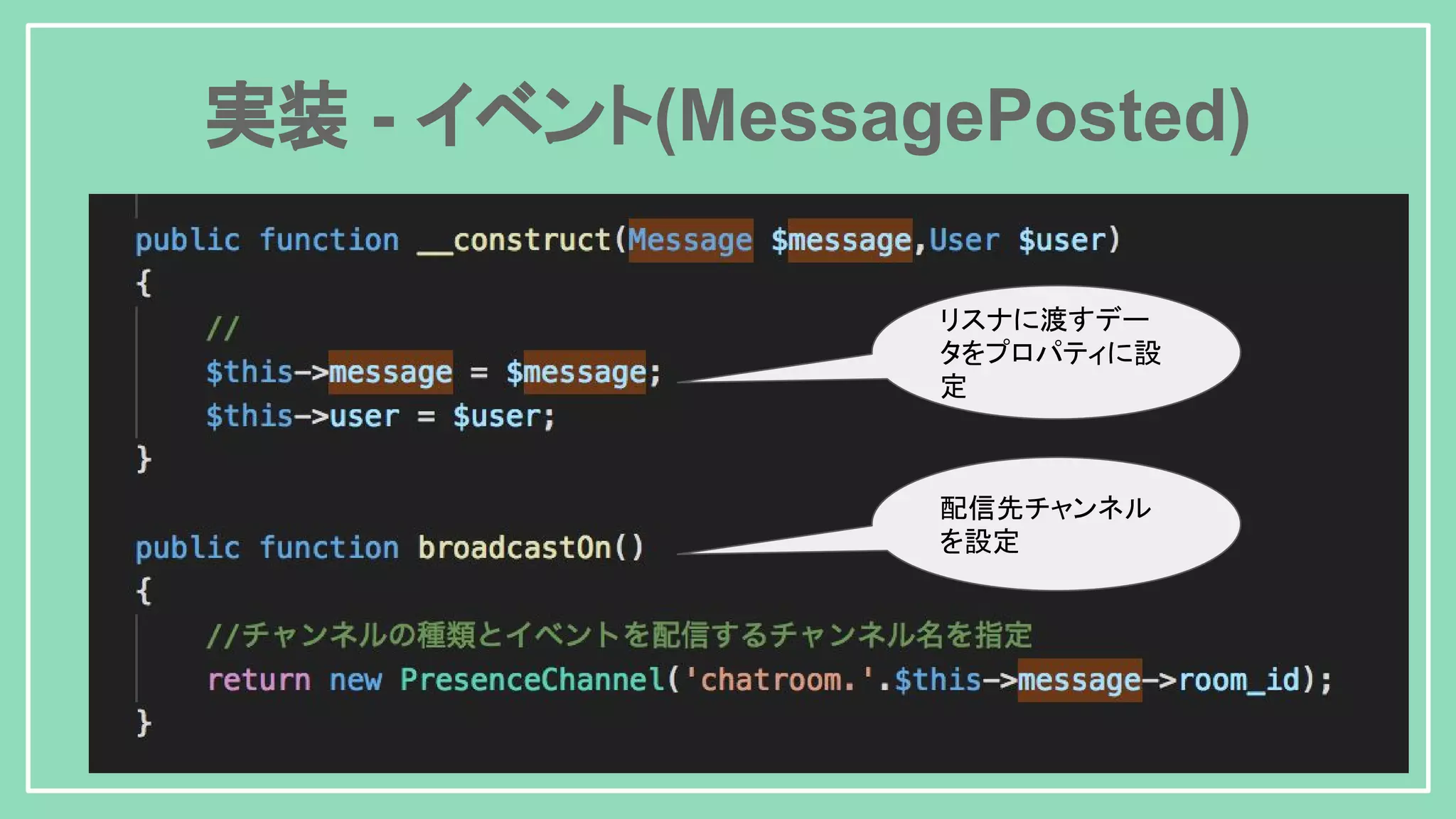 実装 - イベント(MessagePosted) リスナに渡すデー タをプロパティに設 定 配信先チャンネル を設定 