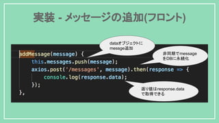 実装 - メッセージの追加(フロント)
dataオブジェクトに
messge追加
非同期でmessage
をDBに永続化
返り値はresponse.data
で取得できる
 
