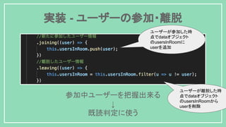 実装 - ユーザーの参加・離脱
参加中ユーザーを把握出来る
↓
既読判定に使う
ユーザーが参加した時
点でdataオブジェクト
のusersInRoomに
userを追加
ユーザーが離脱した時
点でdataオブジェクト
のusersInRoomから
userを削除
 