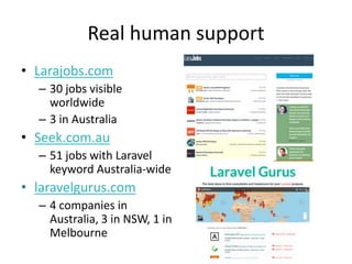 Real human support
• Larajobs.com
– 30 jobs visible
worldwide
– 3 in Australia
• Seek.com.au
– 51 jobs with Laravel
keyword Australia-wide
• laravelgurus.com
– 4 companies in
Australia, 3 in NSW, 1 in
Melbourne
 
