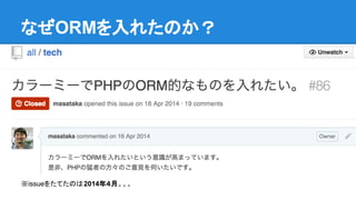 ʤORM줿Τ
issue򤿤ƤΤ2014ꣴ¡
 
